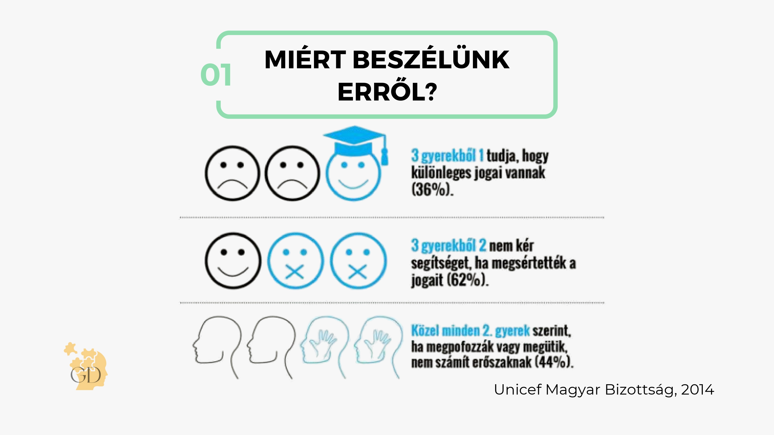 Gyermekvédlem