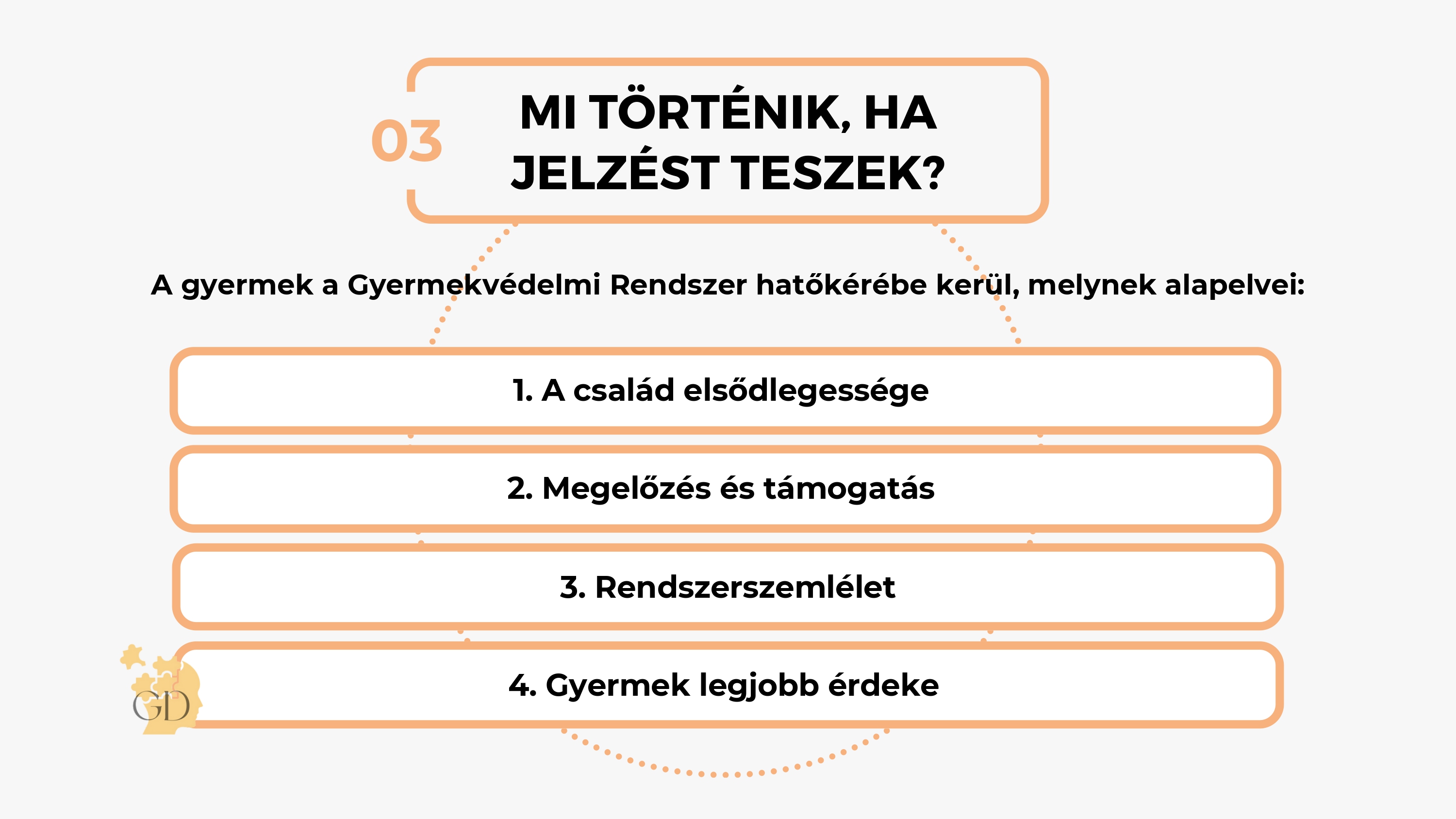 Gyermekvédlem
